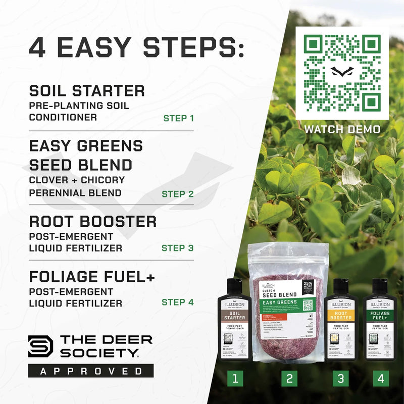 Load image into Gallery viewer, Illusion Outdoors Easy Greens Food Plot Bundle - 1/4 Acre
