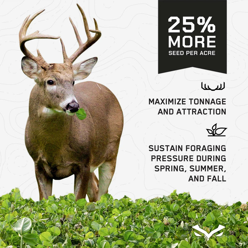 Load image into Gallery viewer, Illusion Outdoors Easy Greens Food Plot Bundle - 1/4 Acre
