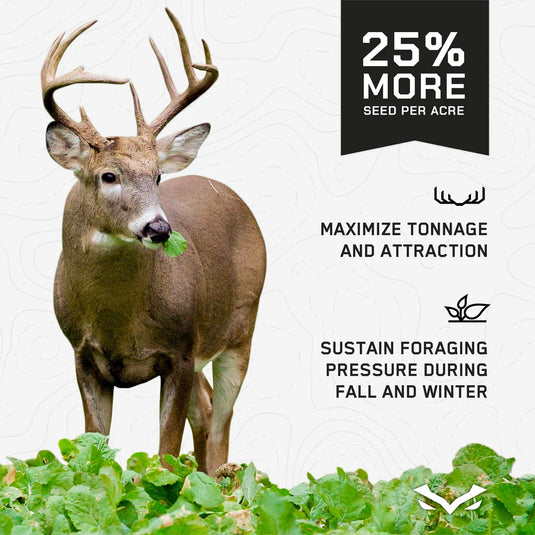 Illusion Outdoors Prime Time Seed Blend - 1/4 Acre