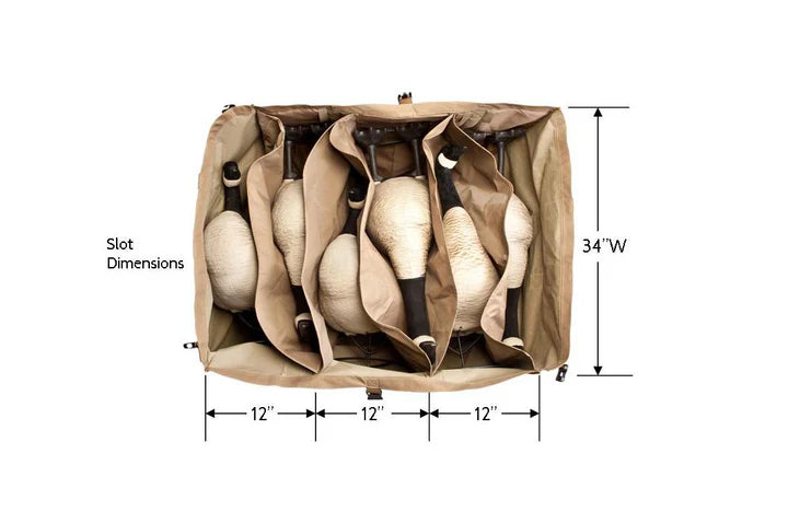 Load image into Gallery viewer, Rig'em Right XL 6-Slot Goose Decoy Bag
