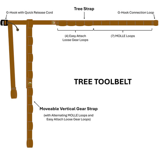 JAKT Gear UTG Tree Belt