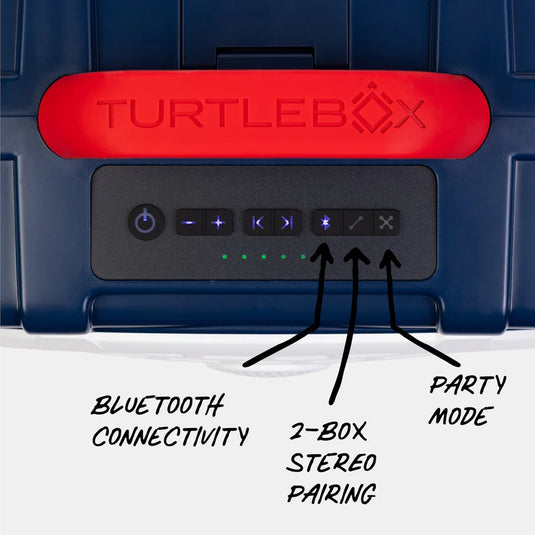 Turtlebox Original Gen. 3 - Americana Blue - Limited Edition