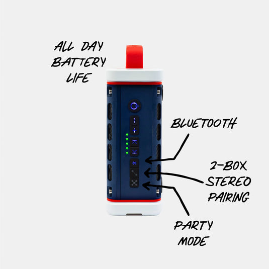 Turtlebox Ranger - Americana Blue - Limited Edition
